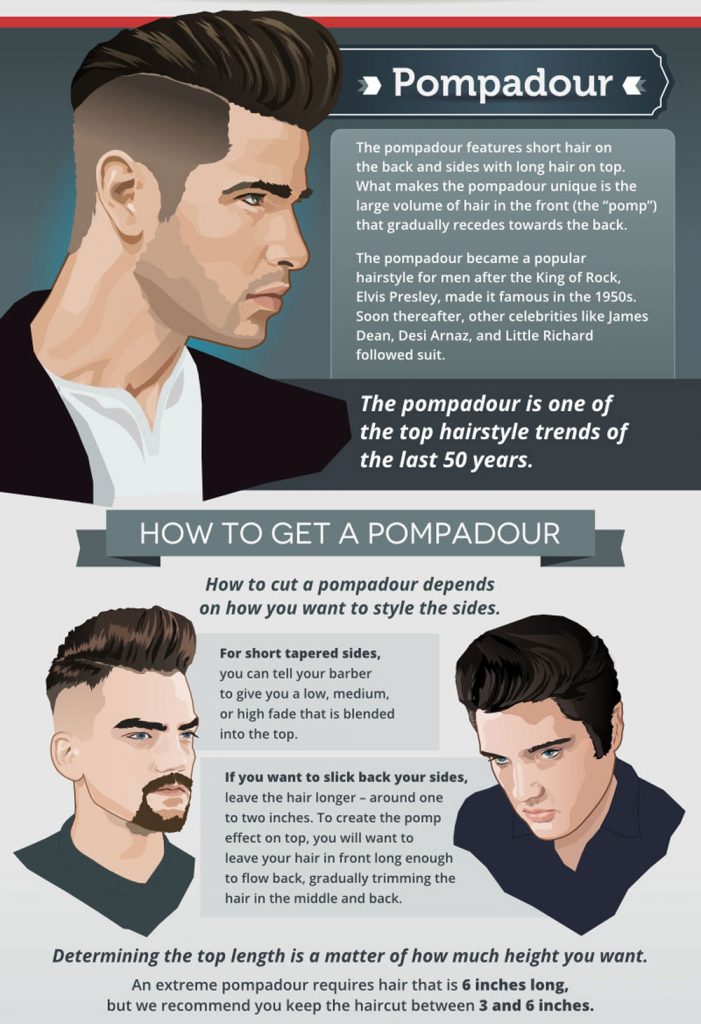 Top 5 Hairstyles For Men And How To Achieve Them When In Manila