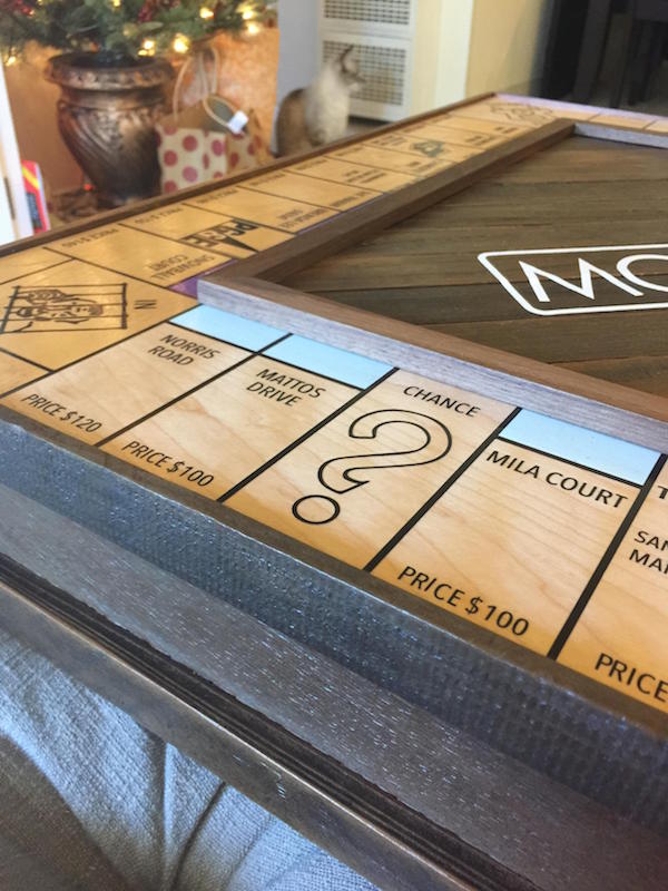 Look Guy Proposes Using A Customized Monopoly Board When In Manila Look Guy Proposes Using A Customized Monopoly Board 11