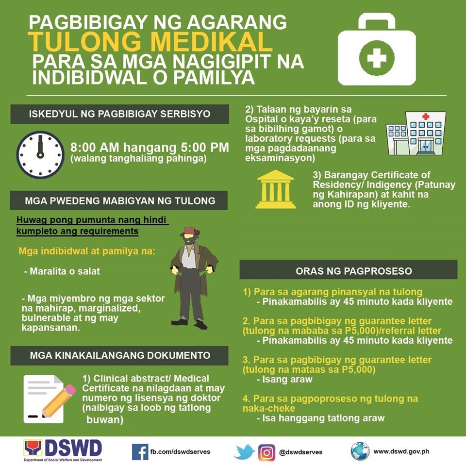 Look Faqs On Dswd S Financial Assistance Programs When In Manila