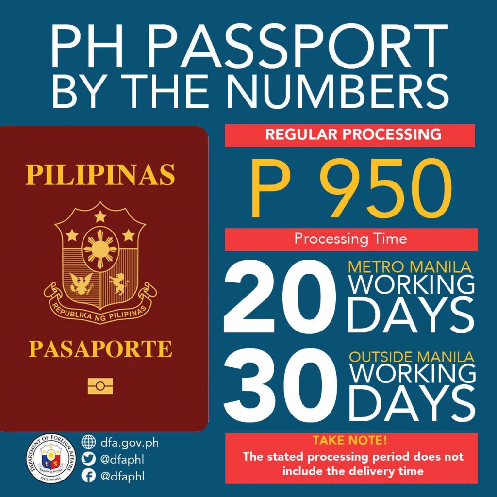 PH Passport 101 Everything You Need to Know When Applying for Passport
