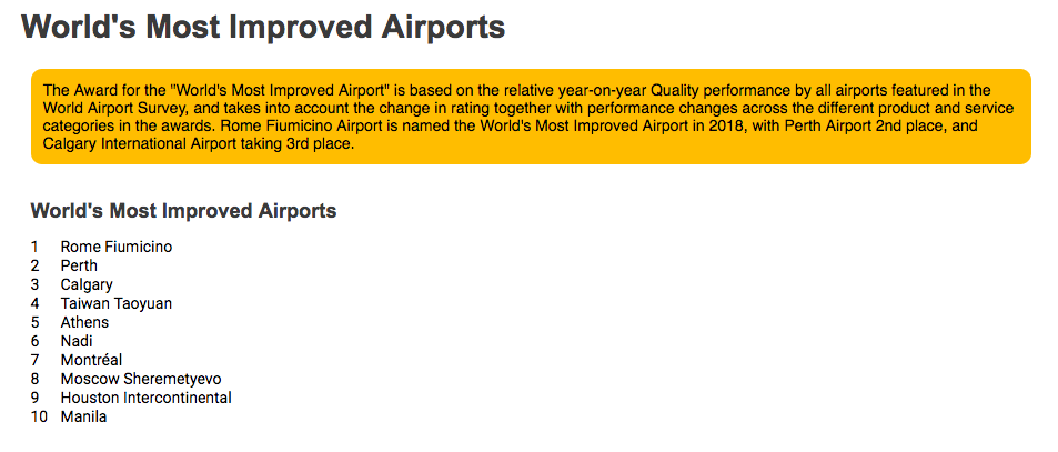 naia ranks 10th place as most improved airport in the world 2018