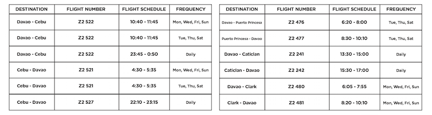 AirAsia Philippines New Domestic Routes Flights