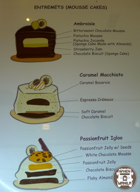 cake anatomy1