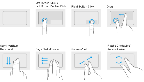 touchpad vaio wheninmanila touchpad vaio wheninmanila