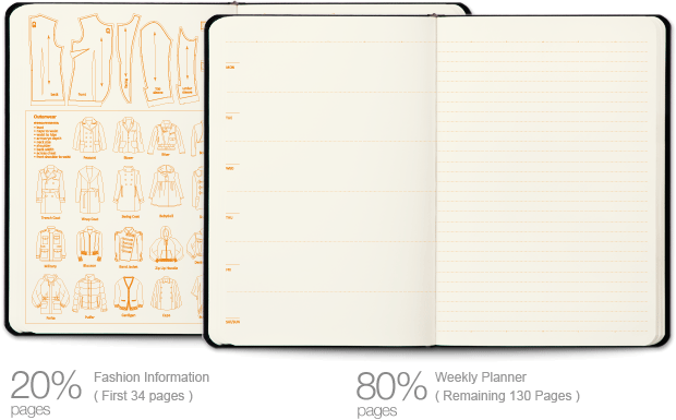 planner product info