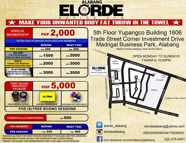 elorde rates