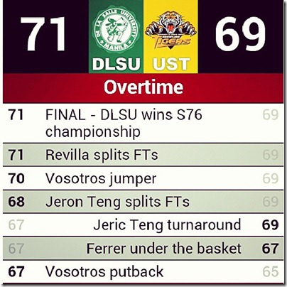 UAAP Finals 76 La Salle vs UST Trending Photo Memes UAAP76FINALS (2)