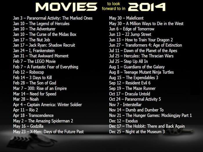 2014 Movies List Big Star Power Films for the New Year