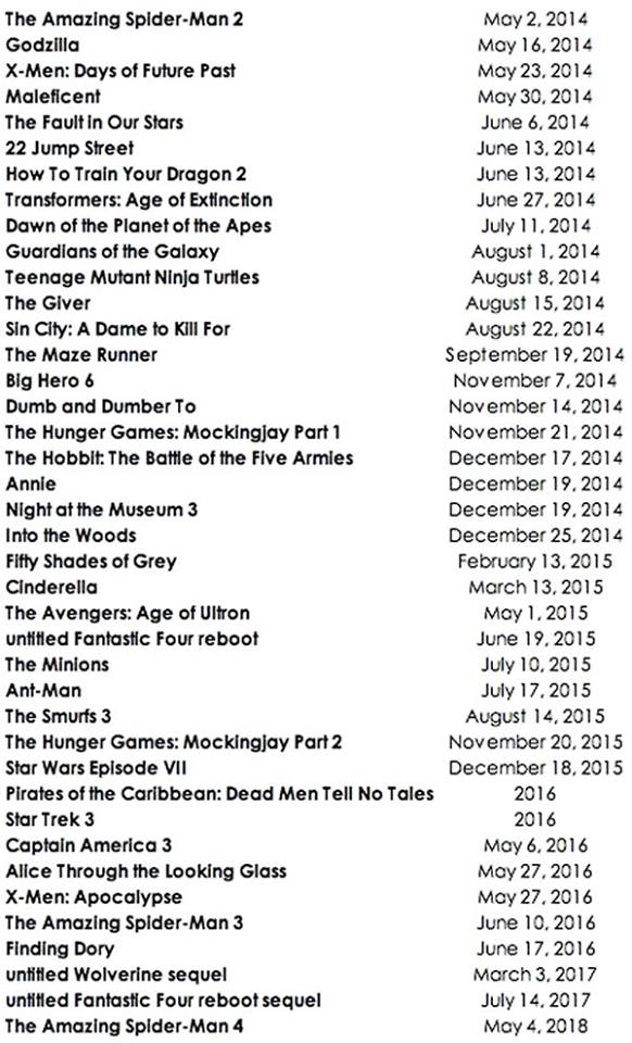 Movie List