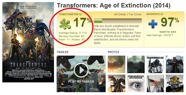 trasformers 4 movie review age of extinction wheninmanila rotten tomatoes rottentomateos