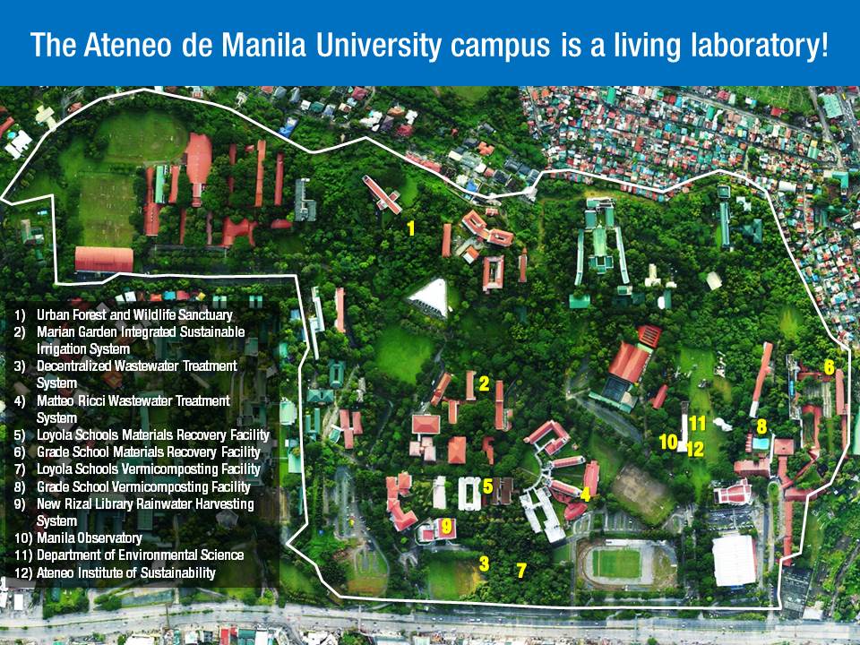 Campus Overview