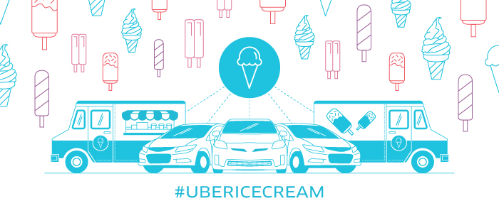 Uber Ice Cream Manila