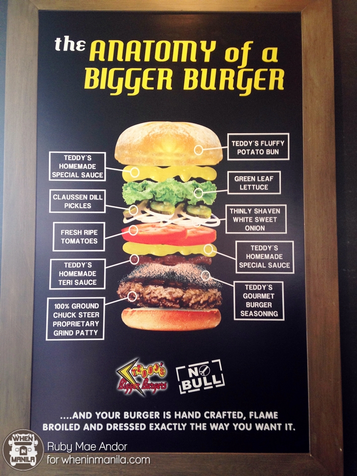 Teddy's Bigger Burgers Teddy's Bigger Burgers