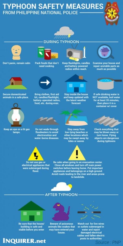 Typhoon-Safety-Tips
