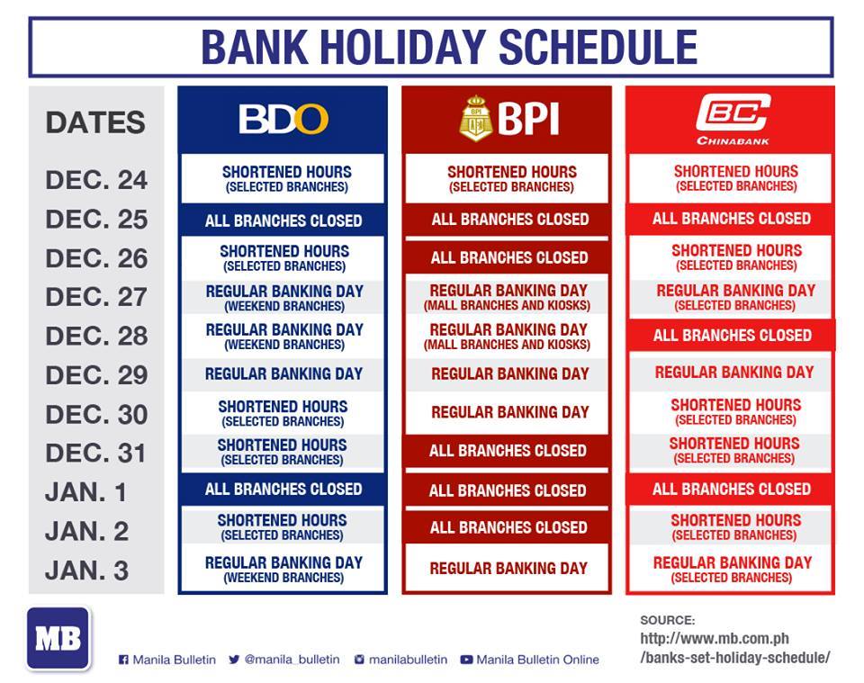 UPDATE Banking Days and Hours this Holiday Season