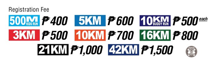 When in Manila - 7 Eleven - Registration Fees