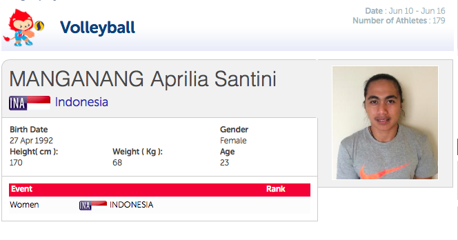 Indonesian volleyball player gender test