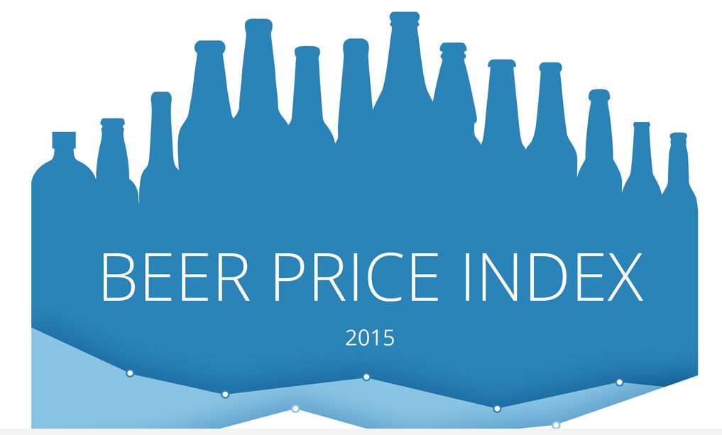 Global Beer Prices Manila Ranks One of the Cheapest