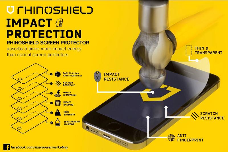 Yläosa 48+ imagen rhinoshield tuto impact protection abzlocal fi