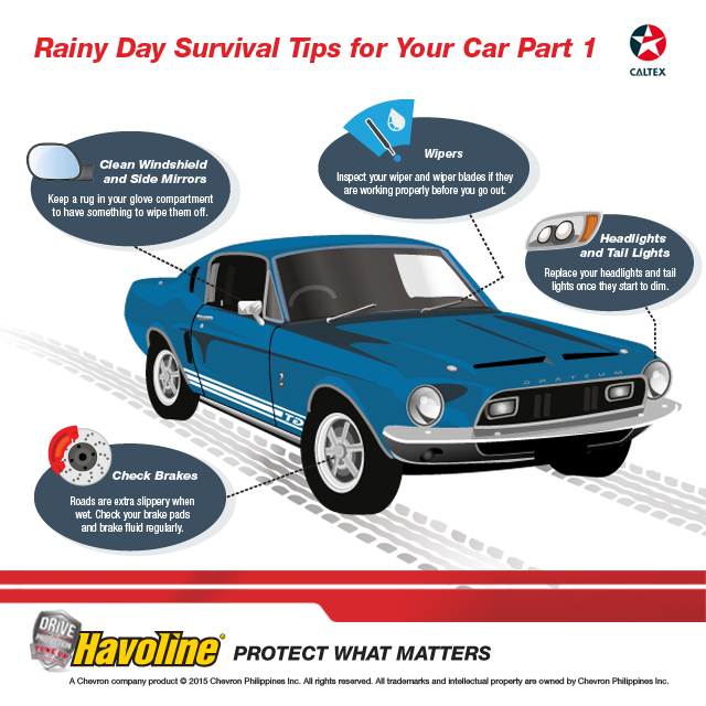 2015202014 Havoline Online 1