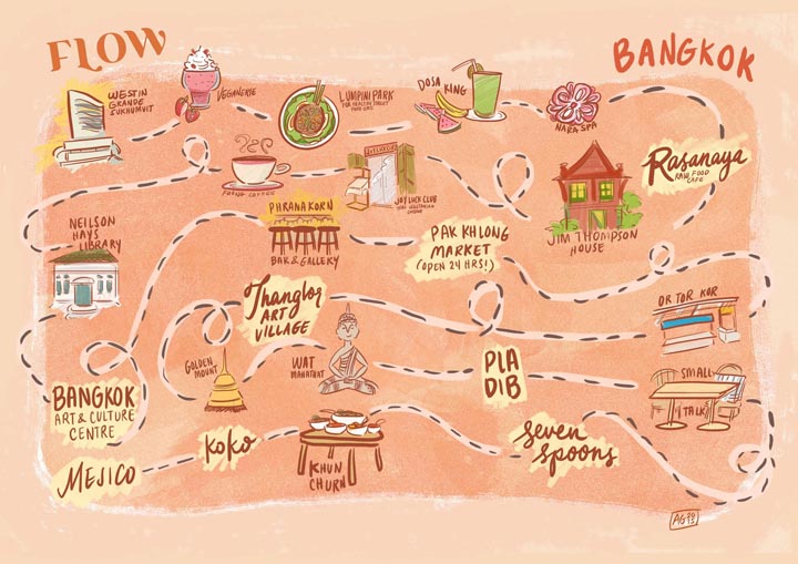Follow the FLOW to Thailand: Yoga Retreats in Chiang Mai and Bangkok 1 Flow Retreats Flow Surf Yoga Samba Yoga Retreats in Thailand Chiang Mai and Bangkok