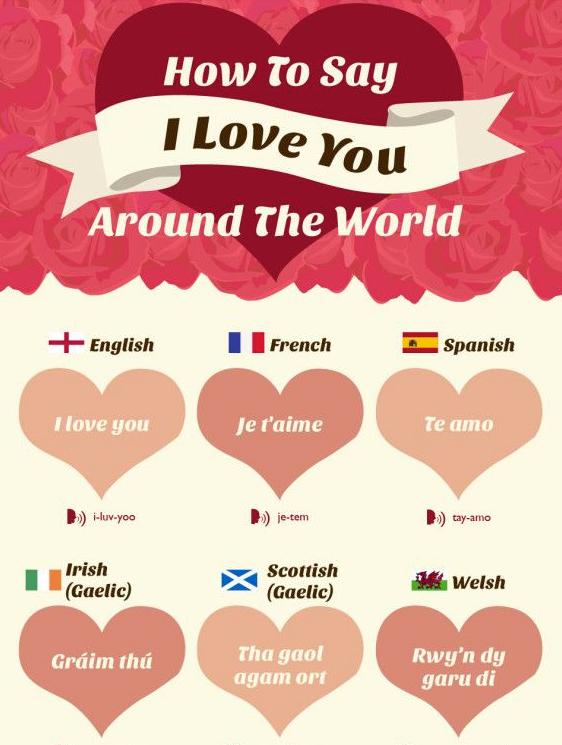 I Love You around the world