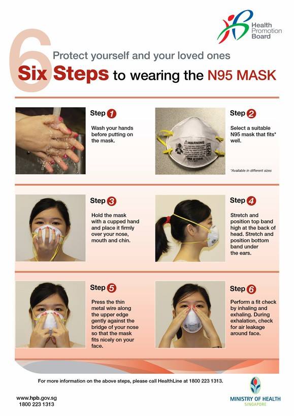 How to Protect Yourself from the #CebuHaze
