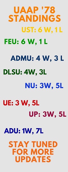 UAAP '78 standings