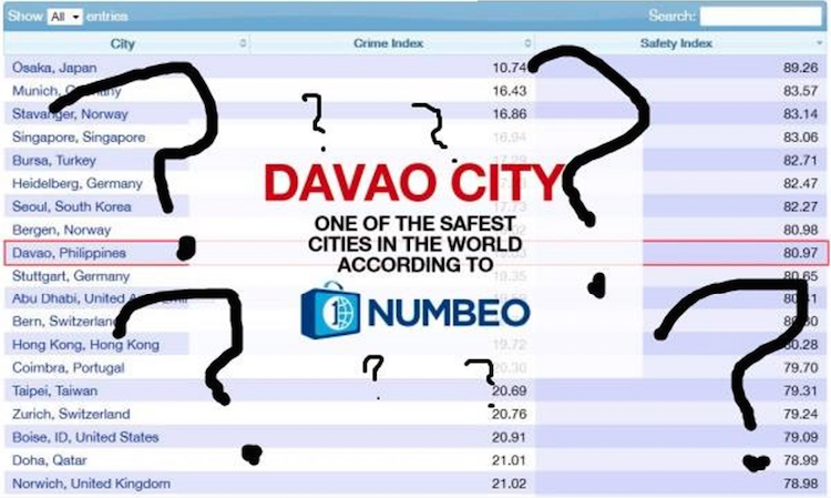 DAVAO NTH SAFEST CITY 2