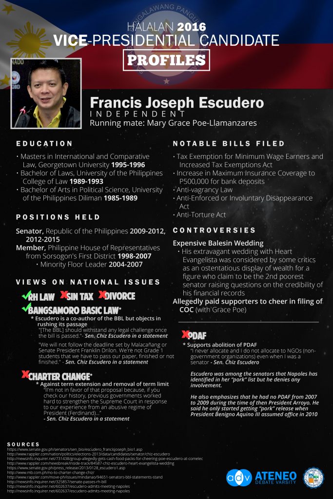 Halalan 2016 VP Escudero