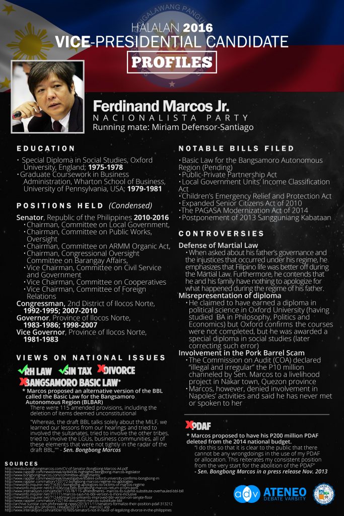 Halalan 2016 VP Marcos