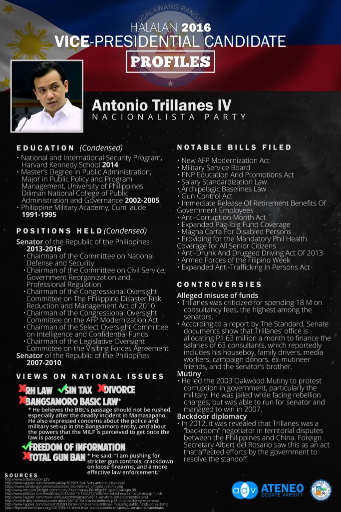 Halalan 2016 VP Trillanes