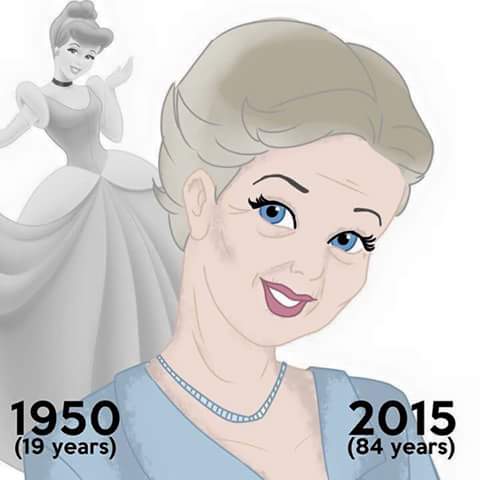 disney princesses age cinderella