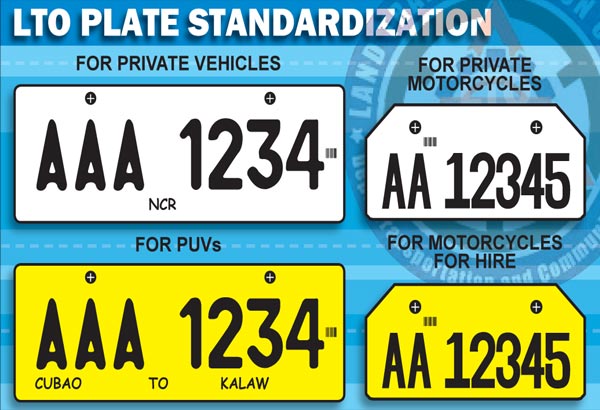 License Plates LTO