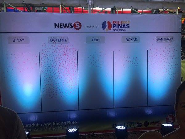 Inday Sara Duterte UP Cebu voted 