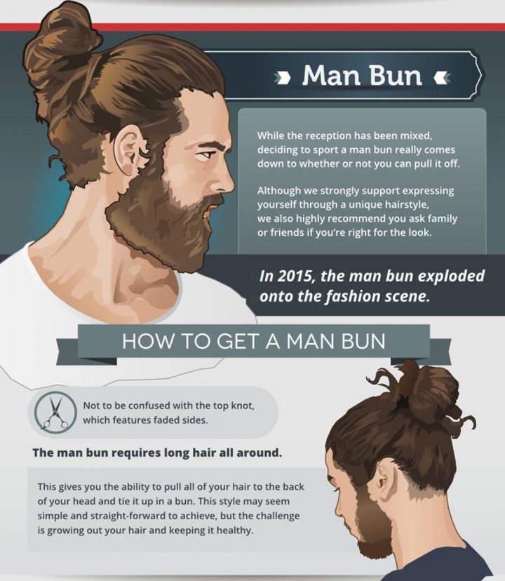 Top 5 Hairstyles For Men And How To Style Each When In Manila