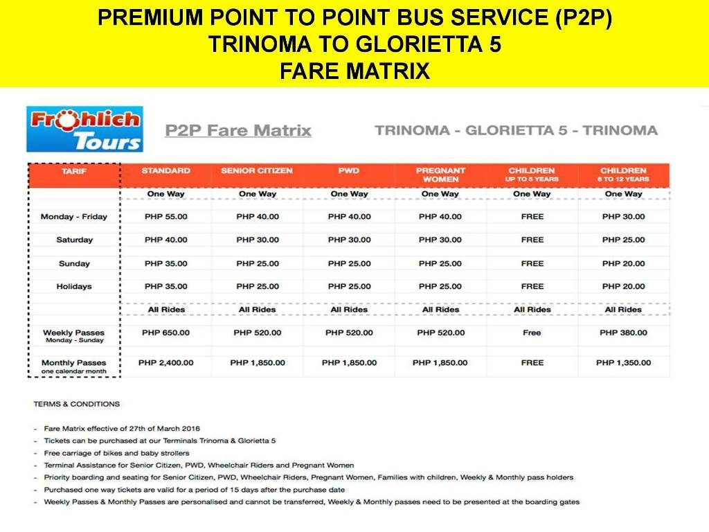 Updated Premium P2P Bus Routes: Will This Ease Metro Manila Travel? 15 MMDA P2P (5)