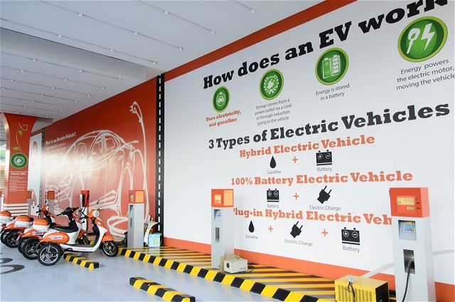 EVAP Sets EV Summit to Attract More Investments Into The Country