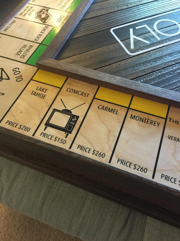 LOOK Guy Proposes Using a Customized Monopoly Board 13