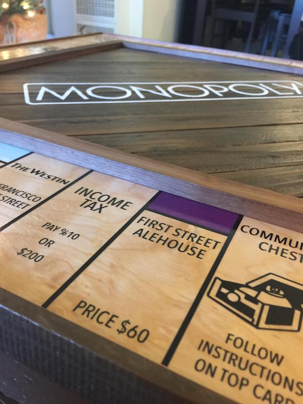 LOOK Guy Proposes Using a Customized Monopoly Board 9