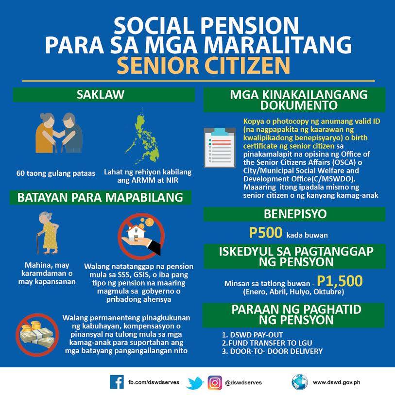 dswd-infographic-3