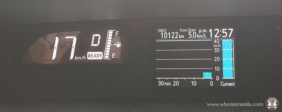 fuel-efficient-prius-c