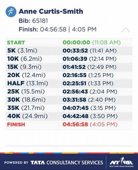 #Fitspiration: Anne Curtis Ticks Bucket List as She Finishes Strong in NYC Marathon 1 anne-curtis-nyc-marathon