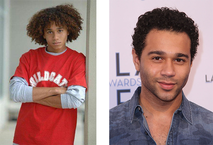 Happy 10th Anniversary The Cast Of High School Musical Then And Now When In Manila