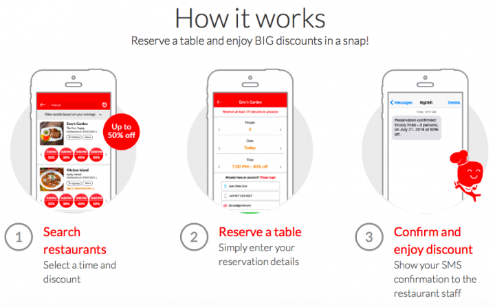5 Reasons Why We Think BigDish Could be the Next Big Foodie App 3 BigDish how it works