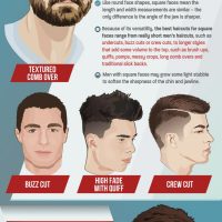 Top Men S Haircuts By Face Shape When In Manila