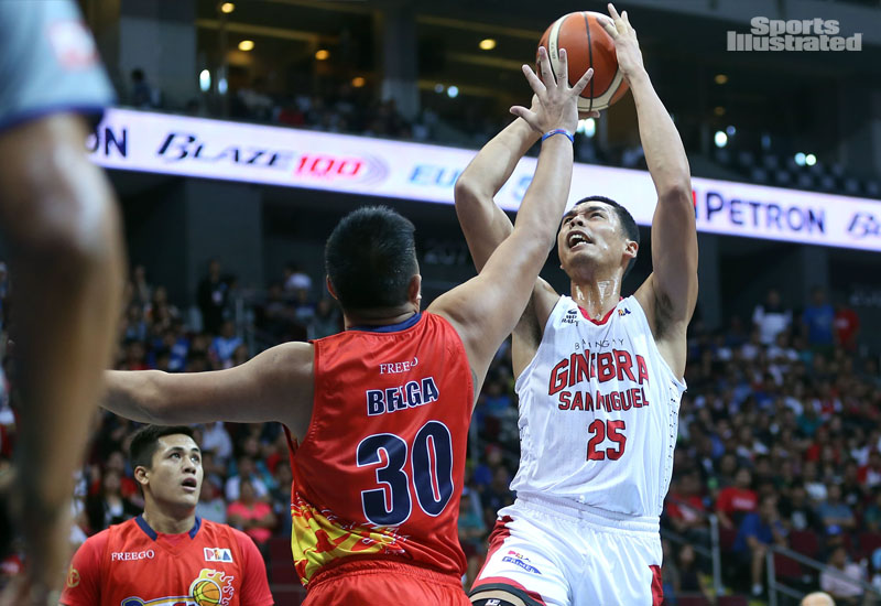 pba ginebra rainorshine