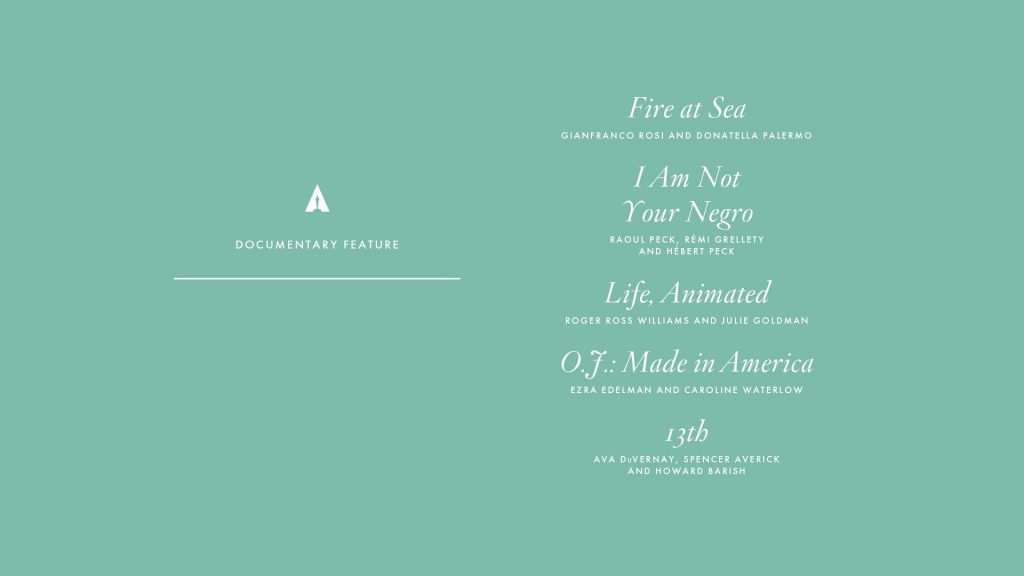 Oscars 2017 Best Documentary Feature Nominees