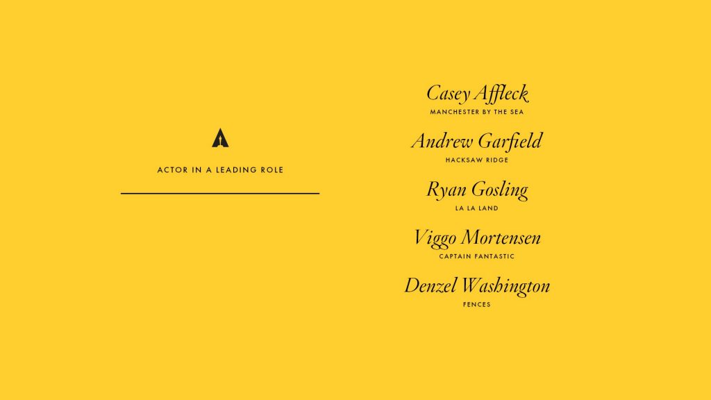 Oscars 2017 Best Lead Actor Nominees