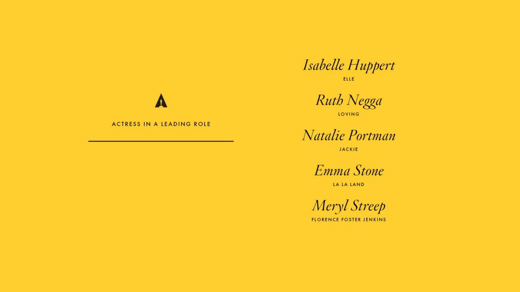 Oscars 2017 Best Lead Actress Nominees